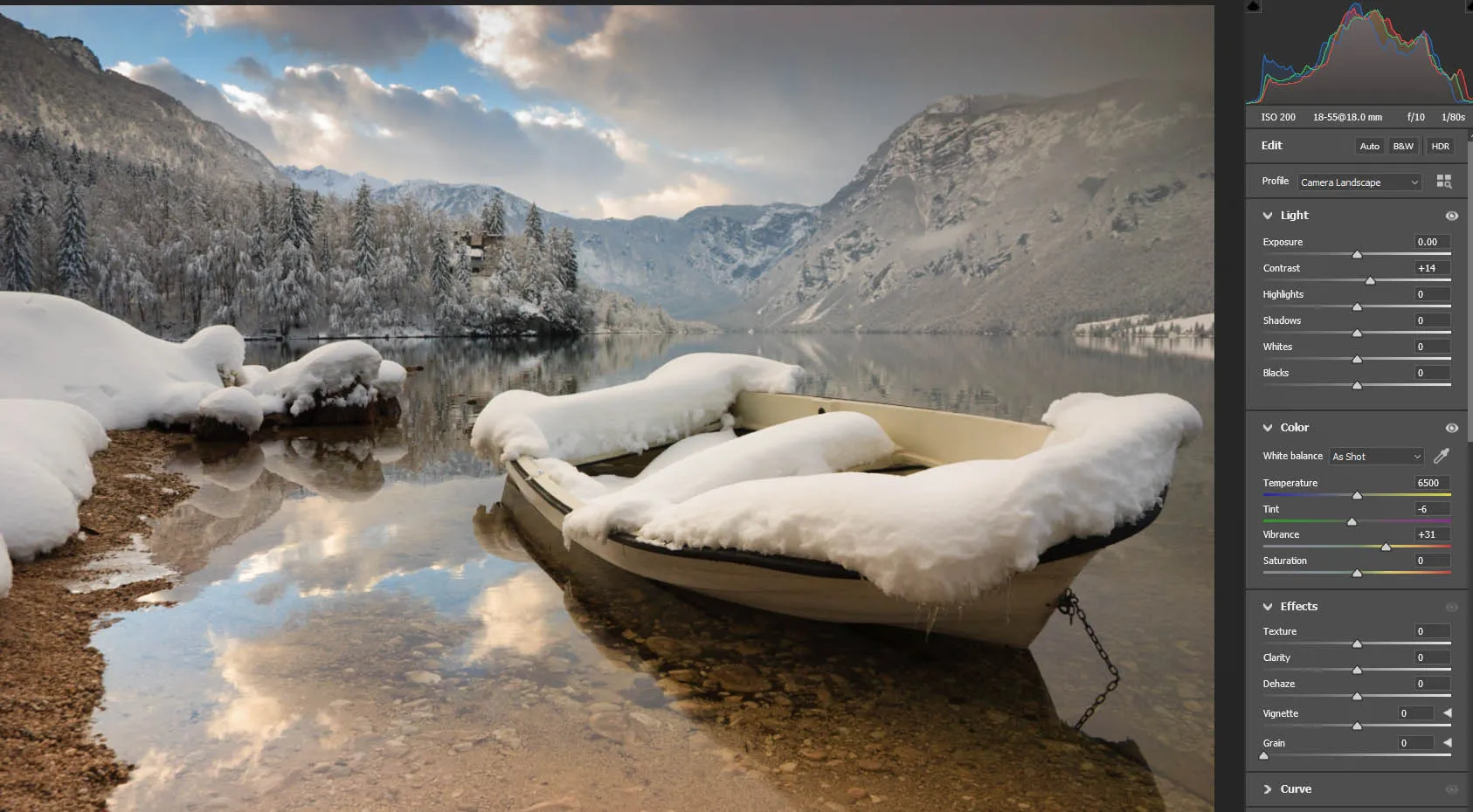 Photo with histogram showing a good range of tonal values across a well exposed scene.